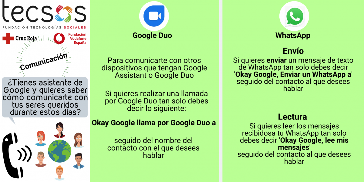 Infografía de Google Assistant sobre la comunicación