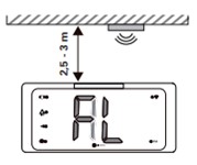 Smoke detector sound magnification scheme