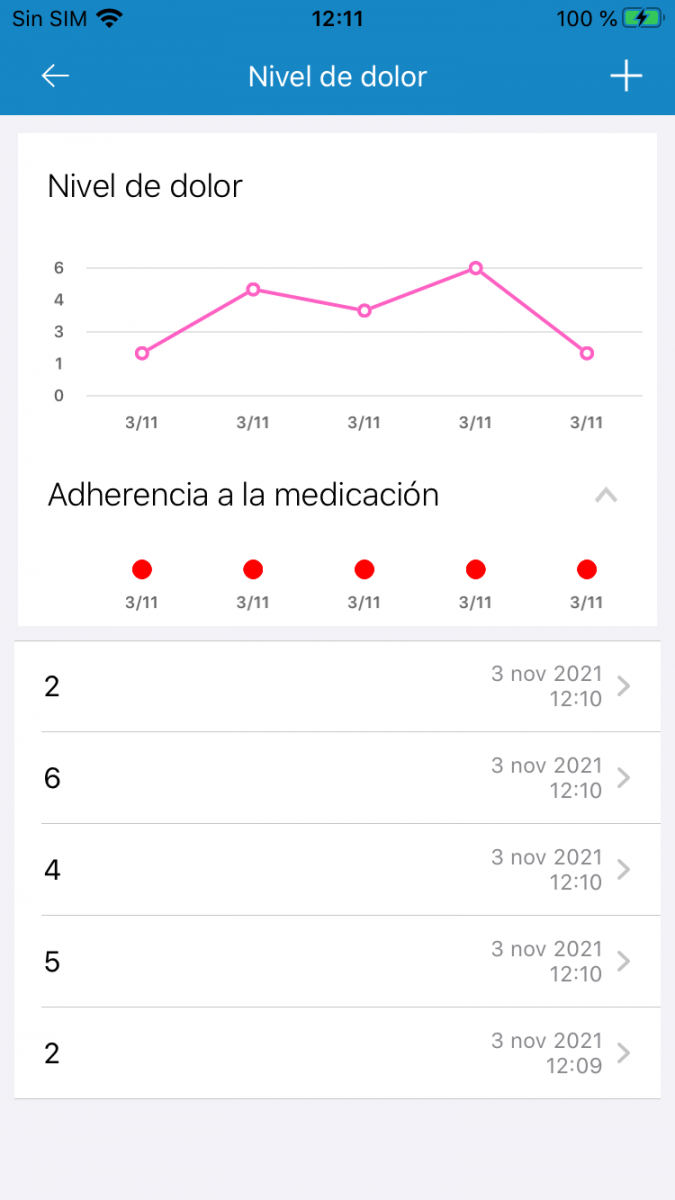Imagen de la gráfico del seguimiento de salud de la versión iOS