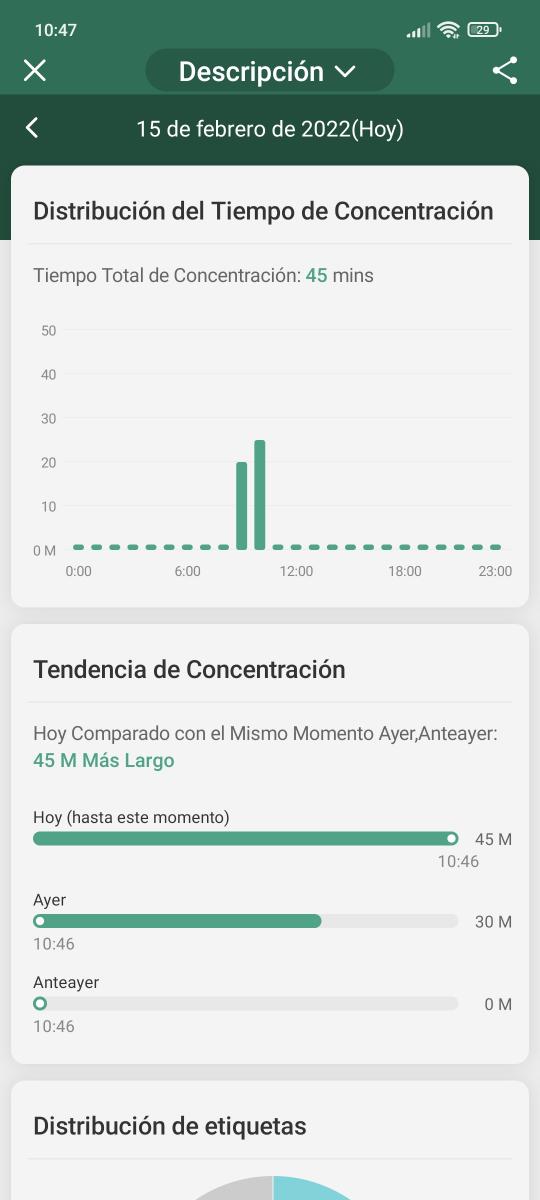 Imagen que muestra dos funciones adicionales en la sección bosque en la app, la distribución del tiempo de concentración y la tendencia de concentración.