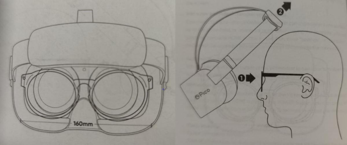Image showing the correct way to put on the VR goggle
