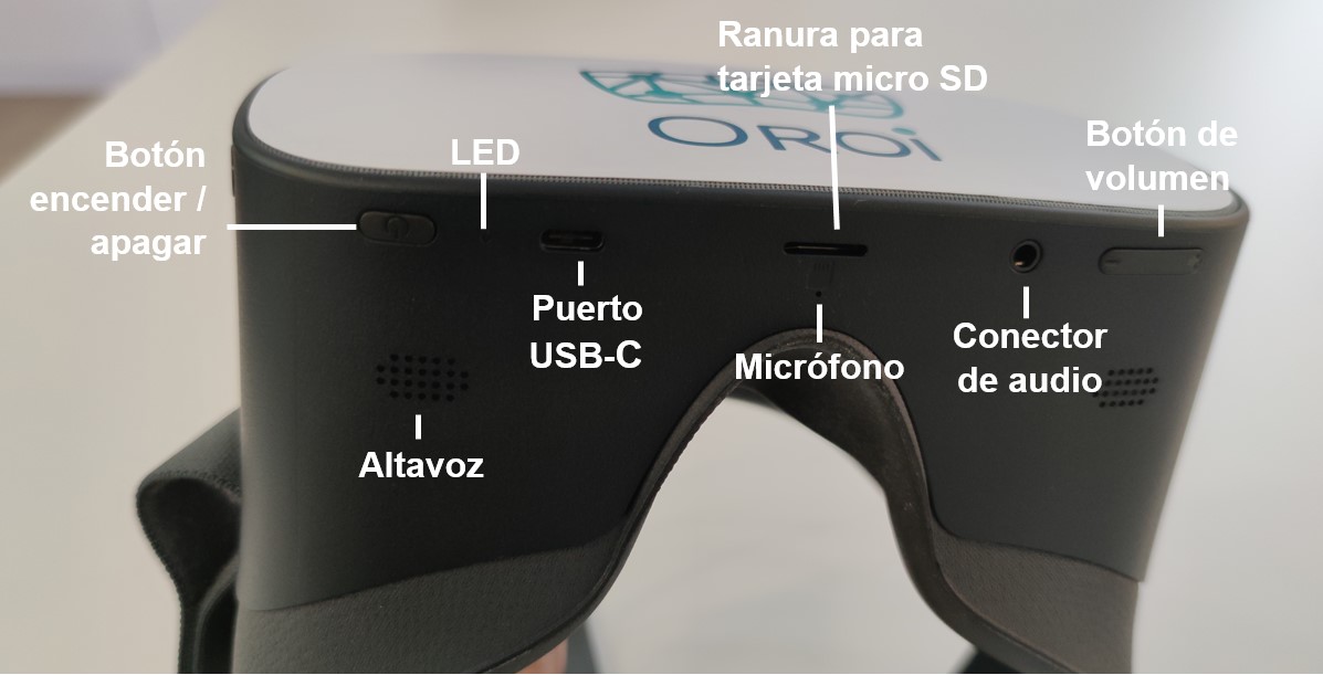 Image showing the lower buttons of the glasses with their names