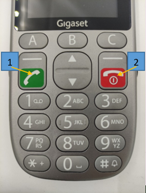 Image of the view near the buttons of the Gigaset GL390. In addition, there are two labels pointing to the buttons that have two functions depending on where they are pressed. The first button mentioned, the off-hook button, is the second button in the column of keys from the left. While, the other button is located at the same height but in the column of keys on the right.