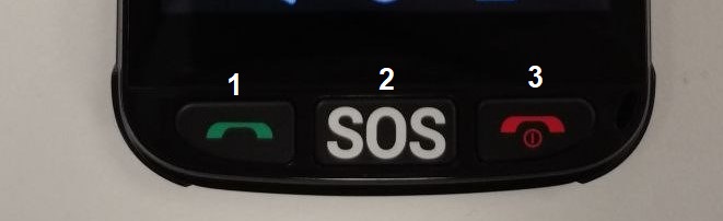 Image of the front buttons which are, from left to right, the pick-up key, the SOS key and the hang-up key