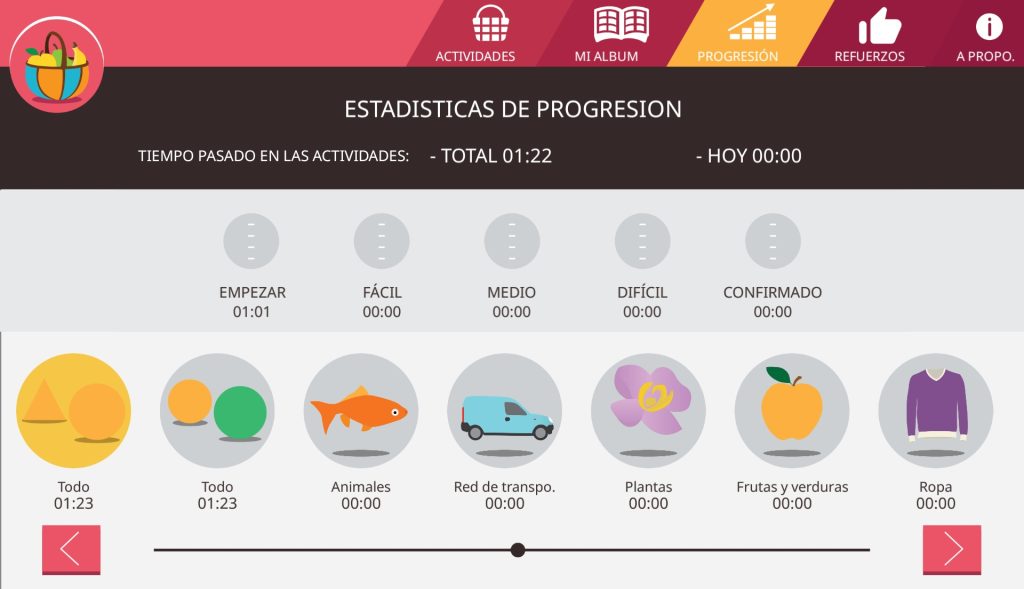 Página de progreso numero uno. En la parte superior está la progresión con el tiempo total de las actividades. Debajo de esta hay una lista con el tiempo empleado en cada nivel. La lista de izquieda a derecha es: empezar, fácil, medio, difícil y confirmado. Debajo hay otra lista con el tiempo para cada categoría. De izquieda a derecha es: todo, animales, red de transporte, plantas, frutas y verduras y ropa.