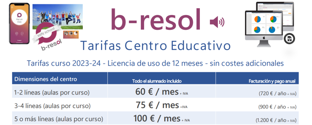 Tarificación B Resol: 1-2 líneas son 65 € al mes más iva. 3-4 líneas son 75€ y 5 o más líneas 100€ al mes.