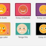 Página de las emociones. Hay una lista de seis imágenes correspondientes a las emociones, tres en la parte superior y tres en la parte inferior. De izquierda a derecha en la superior son: me duele, estoy enfadado, estoy cansada y en la parte inferior son: tengo calor, tengo frío y estoy triste. Hay una flecha en la parte central a la derecha para pasar de página y un icono para retocar las imagenes en la parte inferior a la izquierda.