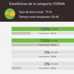 Segunda página del progreso. En la parte parte central, de arriba a abajo aparecen las estadísticas de cada categoría. Arriba del todo aparece un porcentaje general de la tasa total de exito y el tiempo empleado en esa categoría y debajo, los porcentajes en particular para cada imagen.