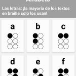Diccionario Braille Tutor