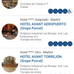 Ejemplo Lista de Alojamientos en Madrid