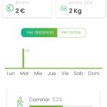 It shows the user's profile with some statistics of the trips.